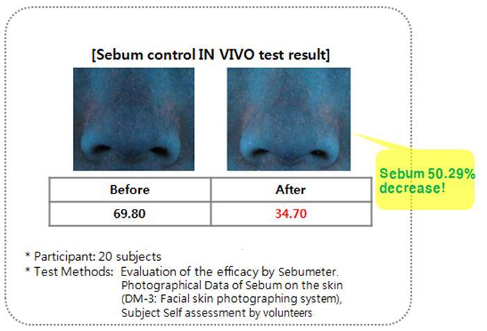 Cettua - AC Clear Facial Mask - 12 Bags With Display Box